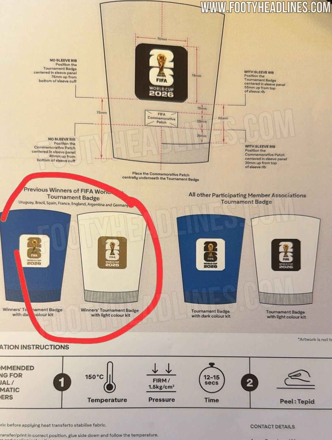 Weirdly Applied Japan Gives Look At Official 2026 World Cup Sleeve 