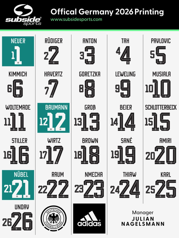 Germany 2026 World Cup Numbers Announced - Footy Headlines