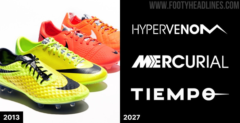 Nike to Have 3 Main Boot Silos From 2027: Hypervenom, Mercurial & Tiempo