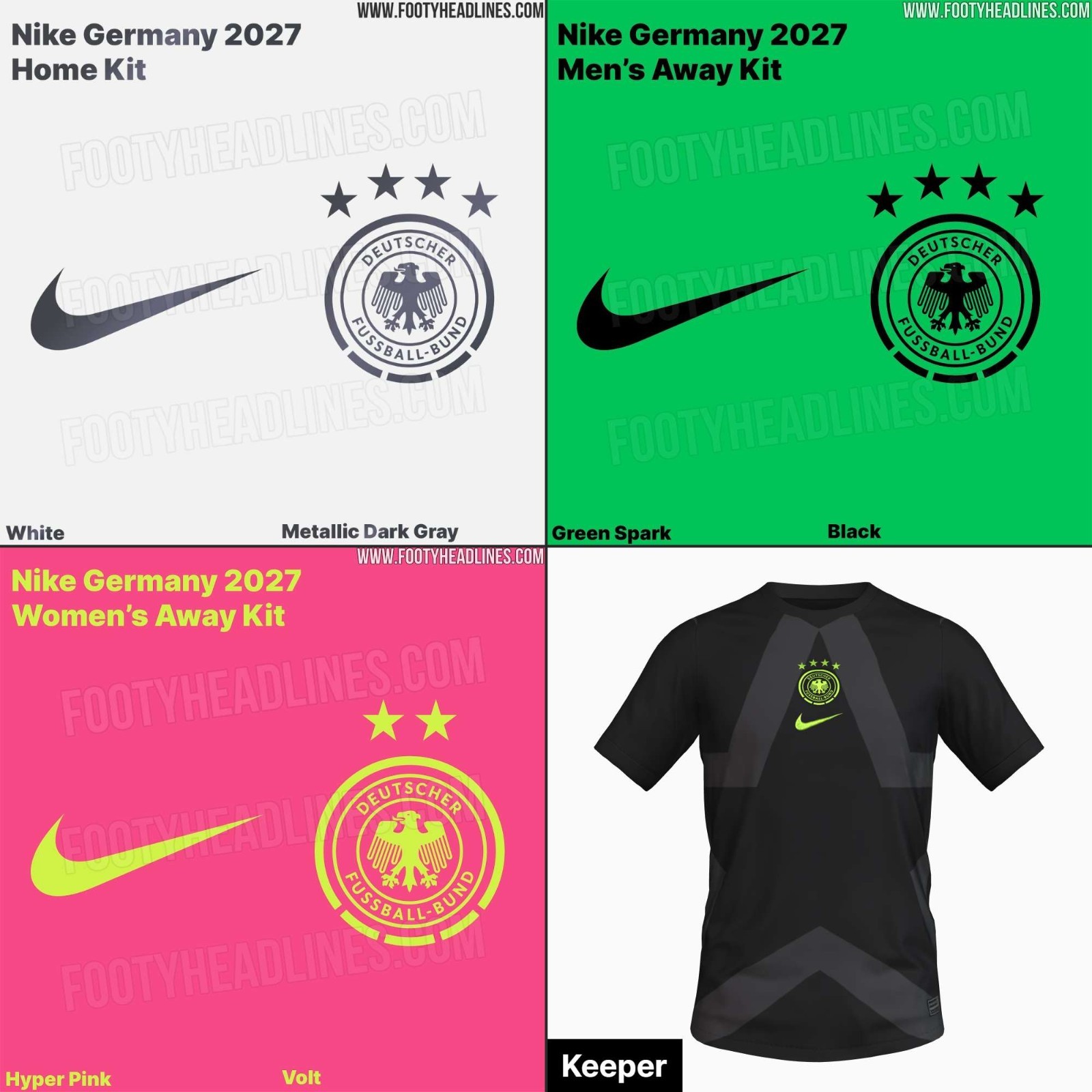 Filtrati i colori delle maglie Nike Germania 2027 - Prima maglia, seconda maglia e Portiere