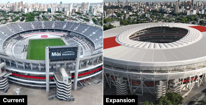 O Estádio Monumental do River Plate vai ter uma ampliação para 101 000 lugares e um telhado completo